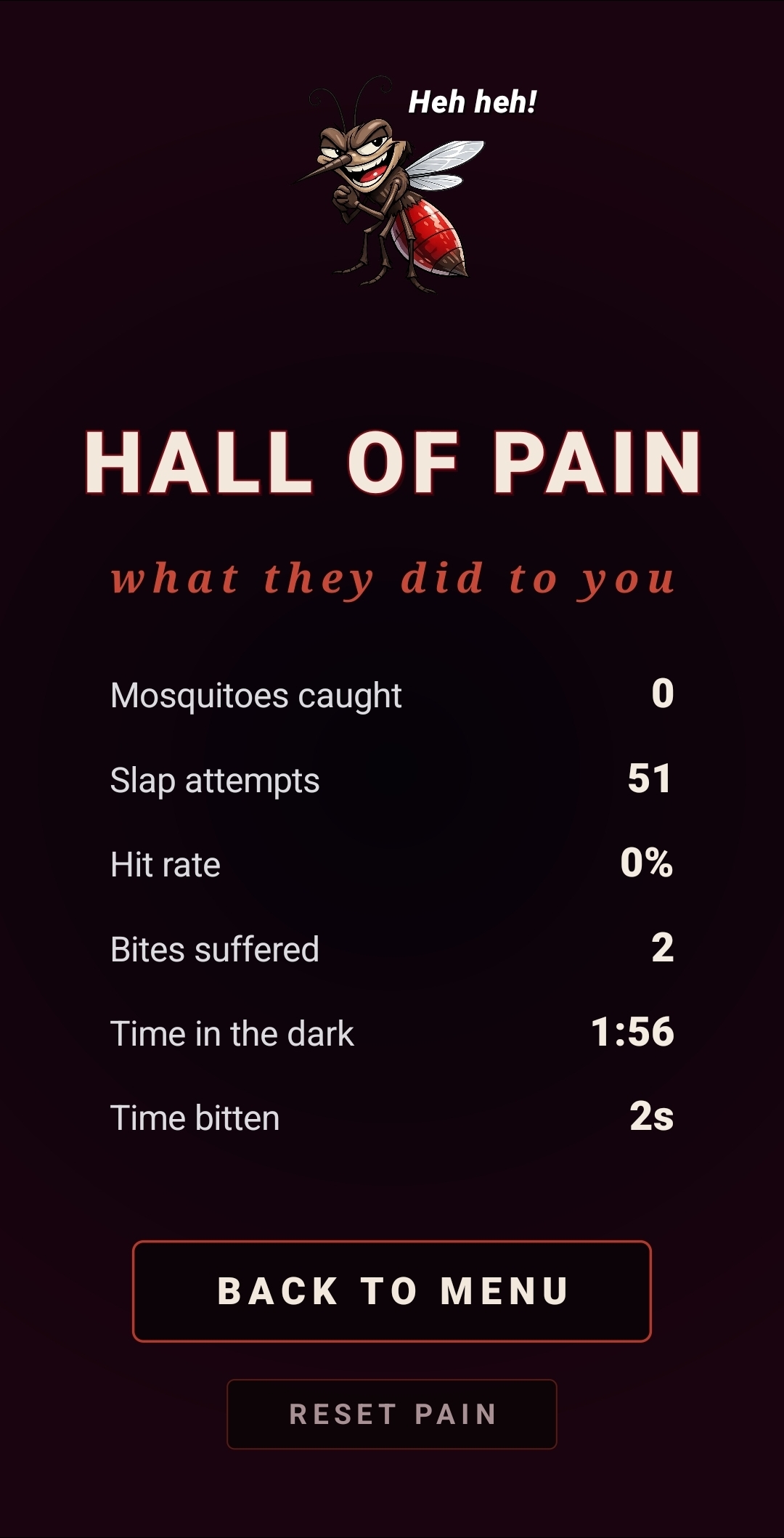 Hall of Pain stats: mosquitoes caught, slap attempts, hit rate, bites suffered, time in the dark, time bitten